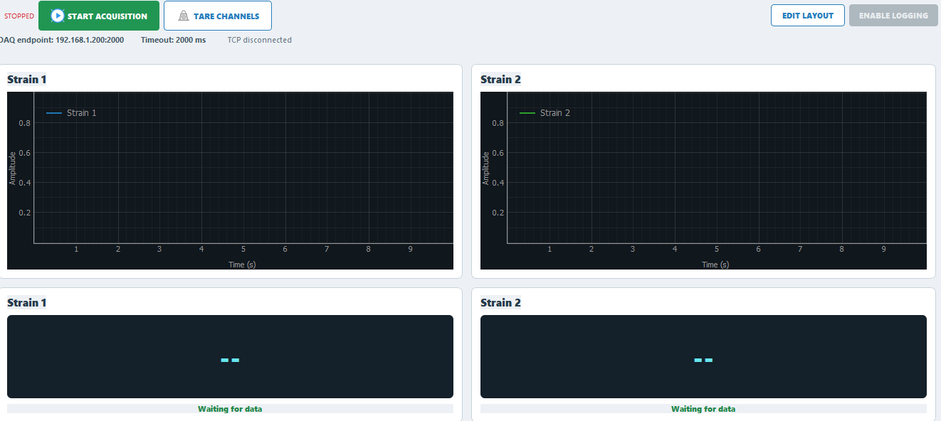 Live strain measurement and testing dashboard
