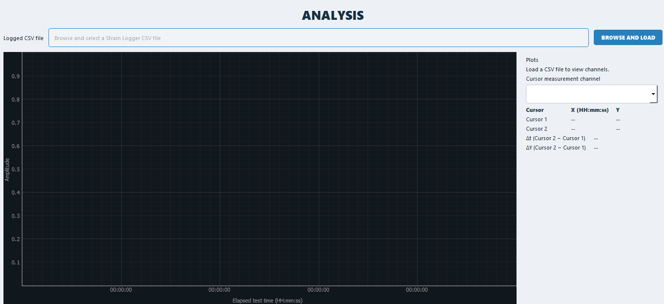 Strain Logger data analysis screen